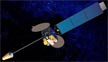 SBAS satellite